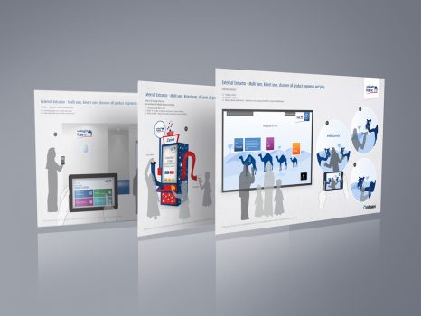 Digital transformation ideas for National Bank of Kuwait