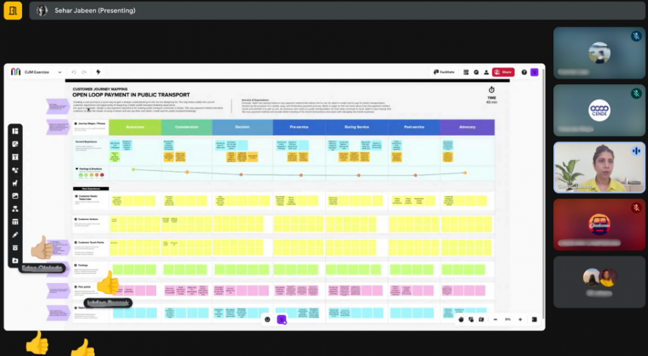 cjm-workshop workshops-customer-journey-mapping